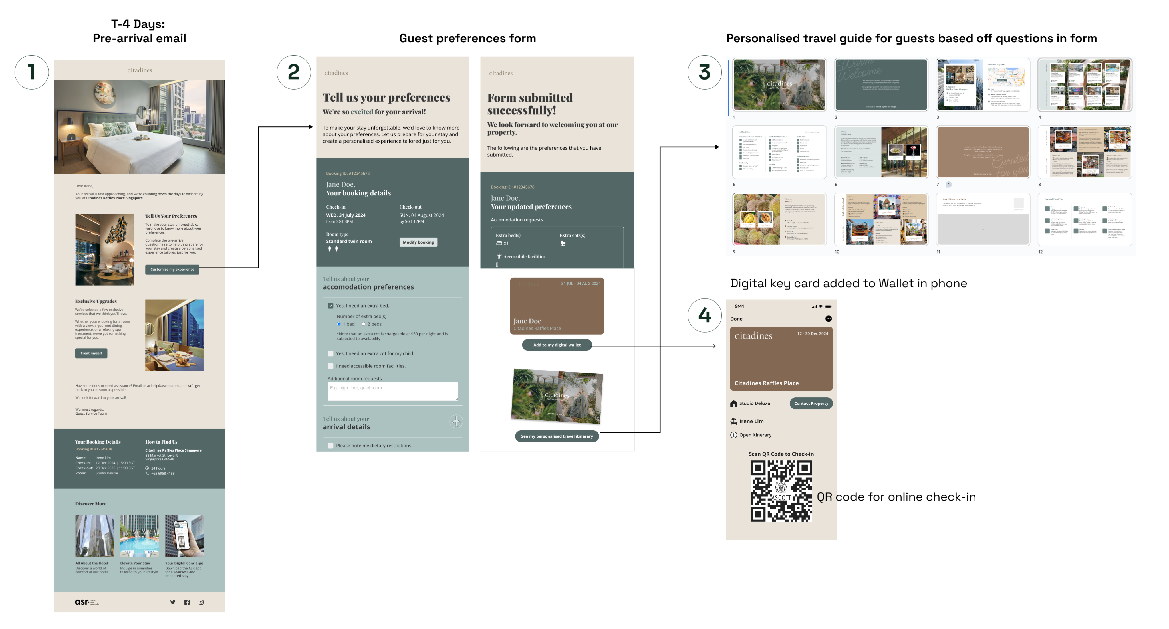 Initial prototype in Ascott's existing brand identity